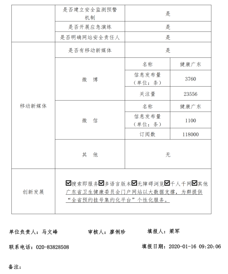 政府网站年度工作报表_02.png