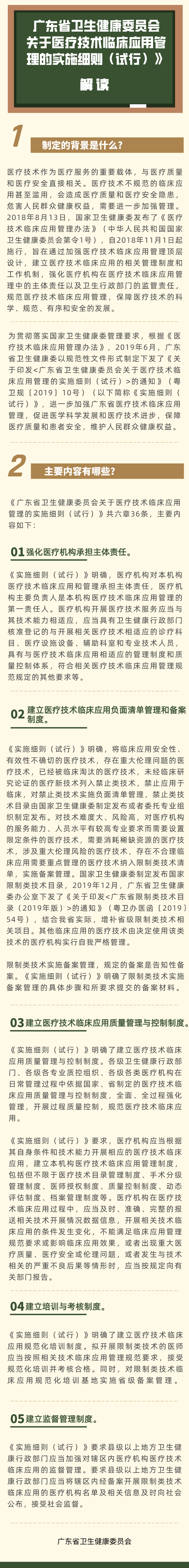 医疗技术临床应用管理的实施细则 (1).png