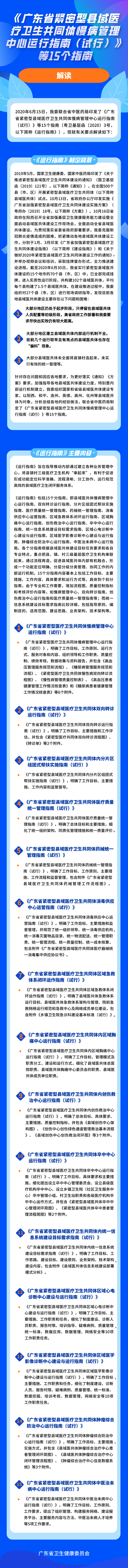 《广东省紧密型县域医疗卫生共同体 慢病管理中心运行指南（试行）》 等15个指南解读.png