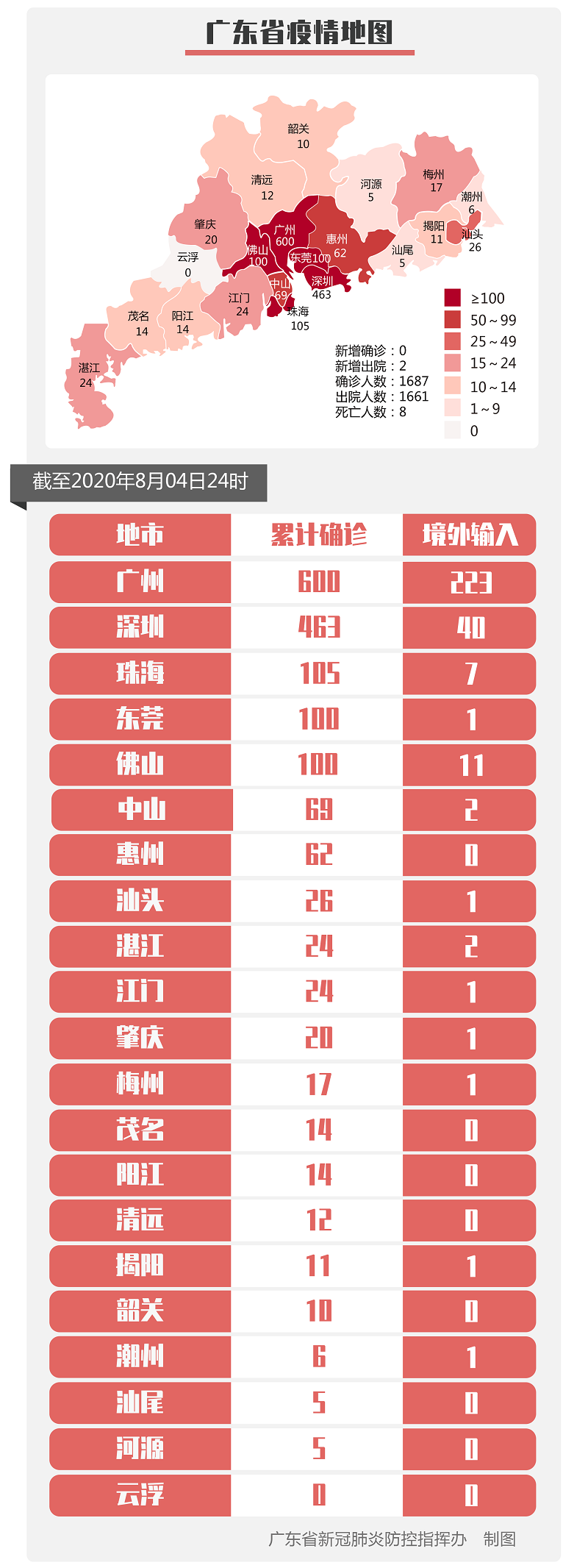 微信圖片_20200805081447.png