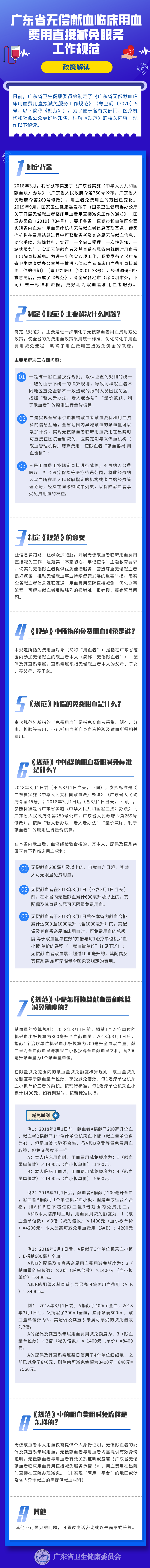 广东省无偿献血临床用血费用直接减免服务+工作规范政策解读_自定义px_2020-12-30-0.png