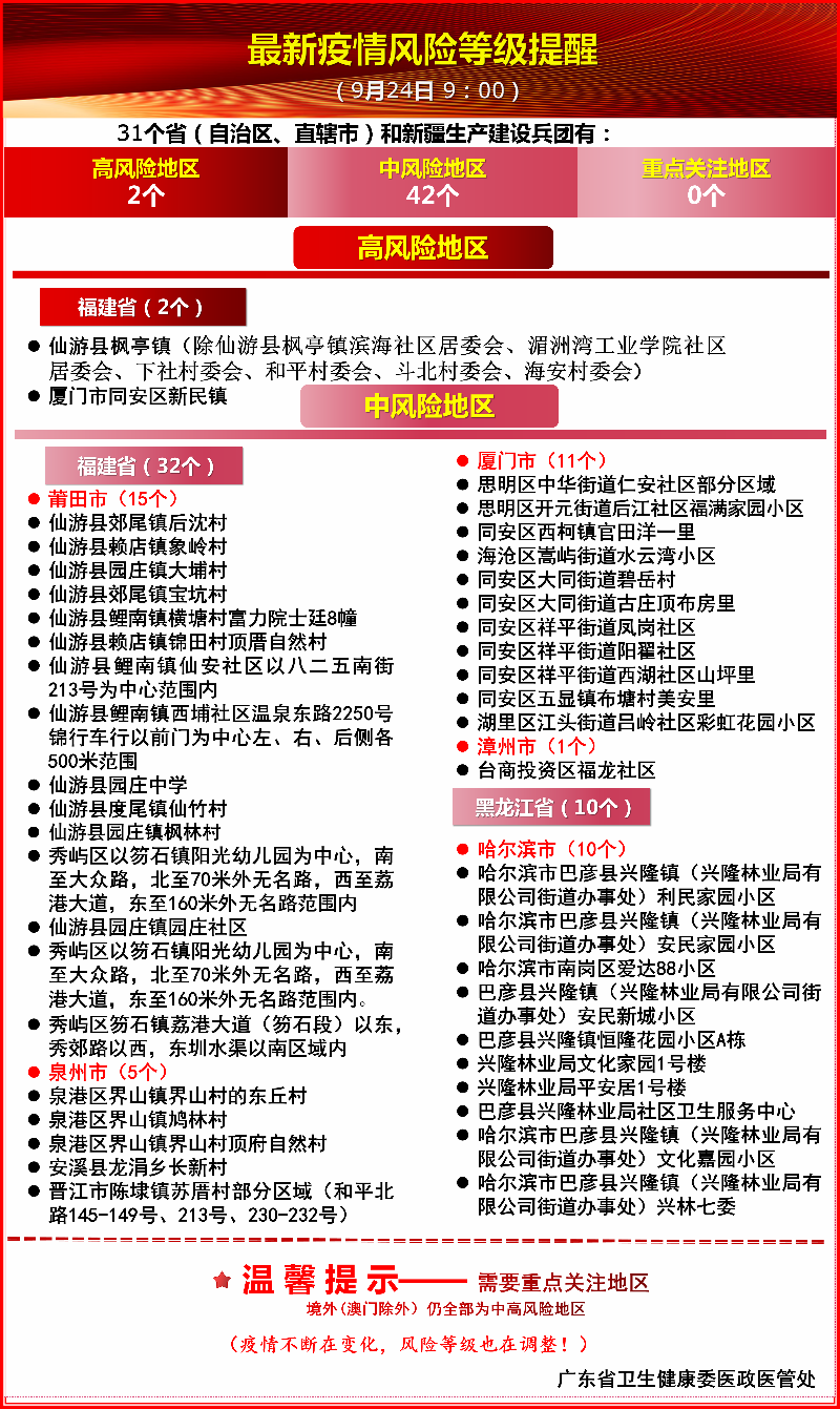 已編輯圖片