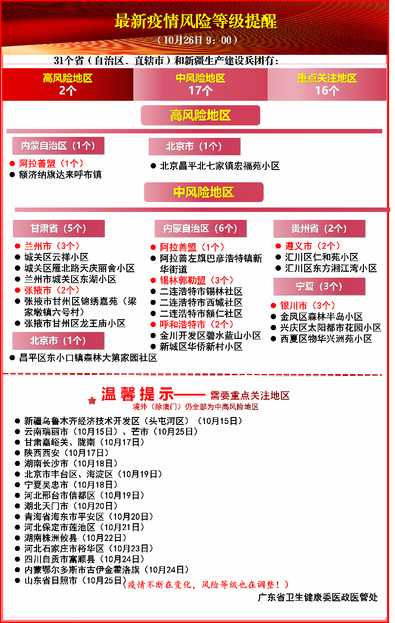 已編輯圖片