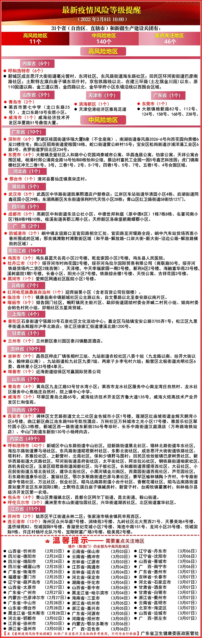 微信圖片_20220308102016.jpg