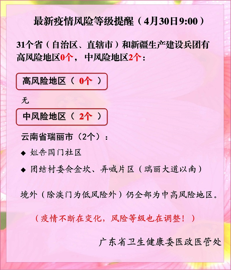 最新疫情風險等級提醒(4月30日9:00)